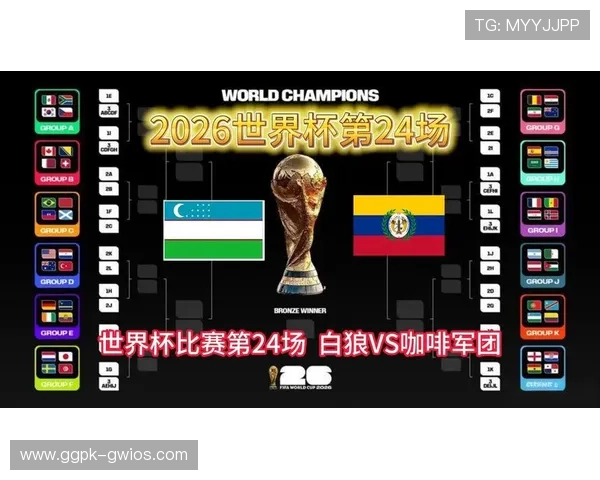 2026年世界杯乌兹别克斯坦对阵哥伦比亚比赛最新动态与赛前分析